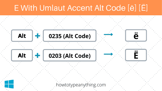 3 e with umlaut two dots Alt Code - e met puntjes