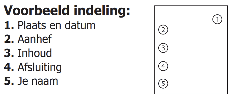 indeling brief - hoe stel je een brief op