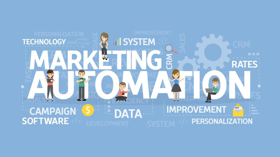 wat is marketingautomatisering