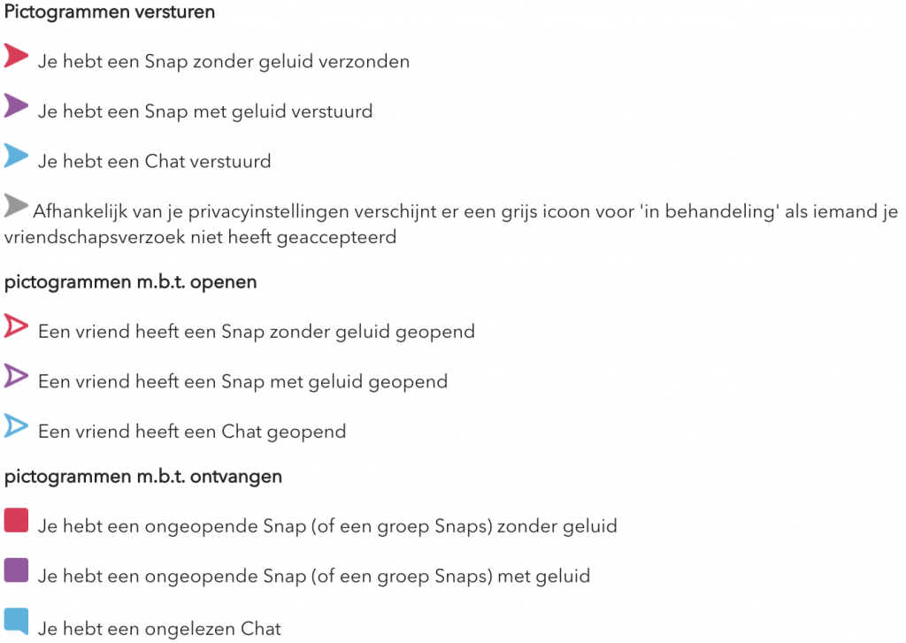 Wat betekenen de icoontjes en de emojis?