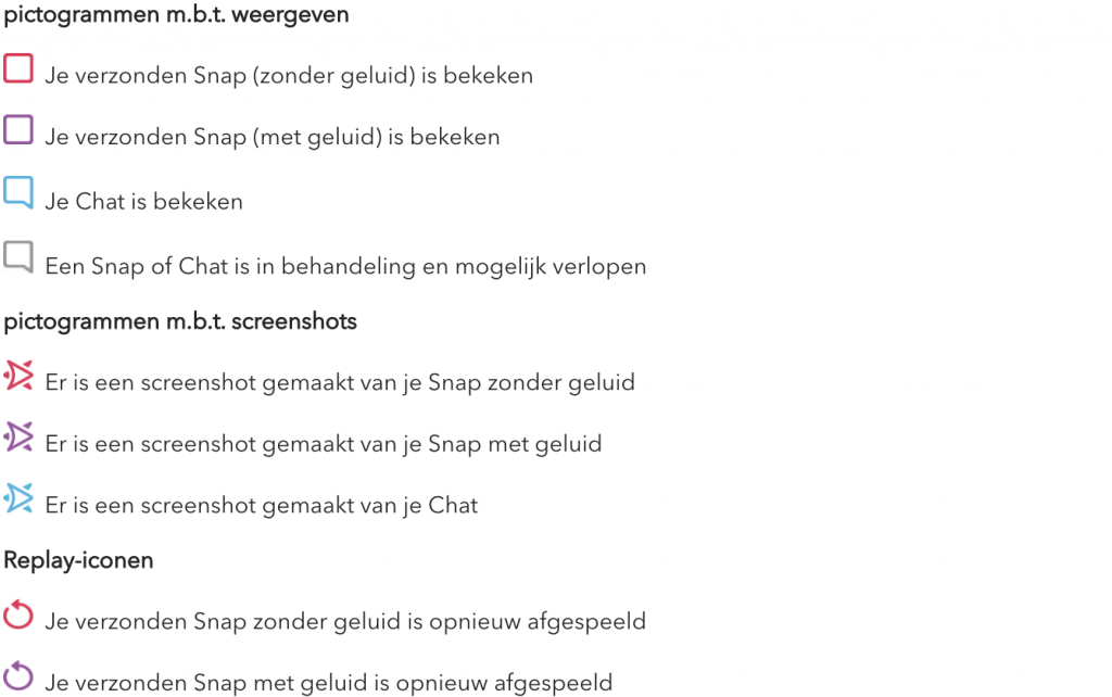 Hoe werkt Snapchat punten of score